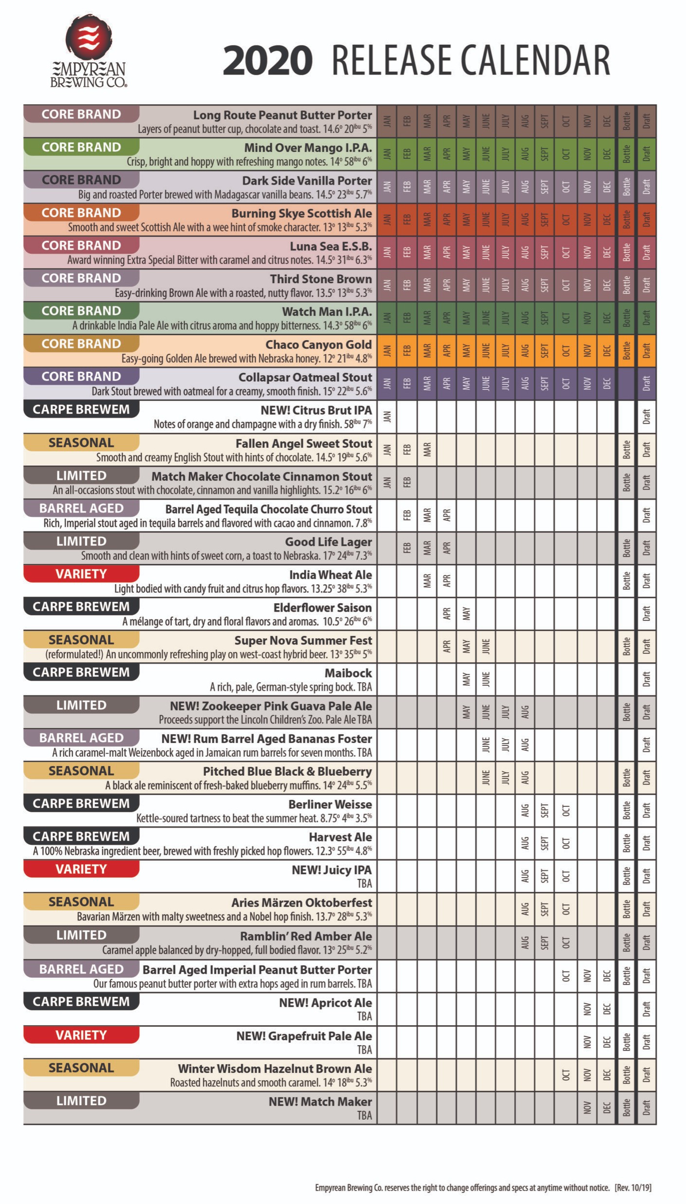 PorchDrinking 2020 Beer Release Calendar Roundup