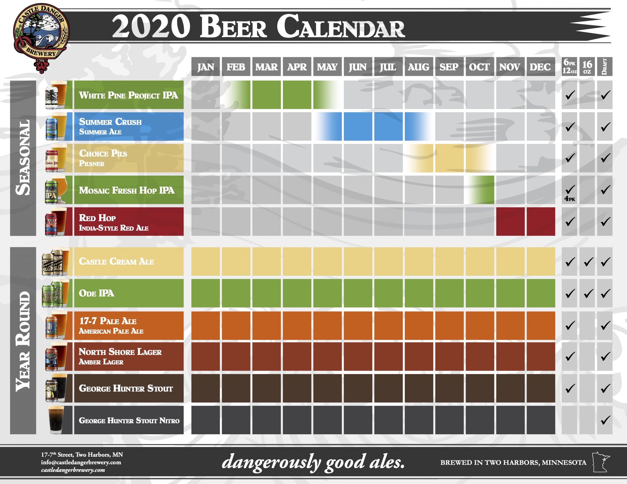 PorchDrinking 2020 Beer Release Calendar Roundup