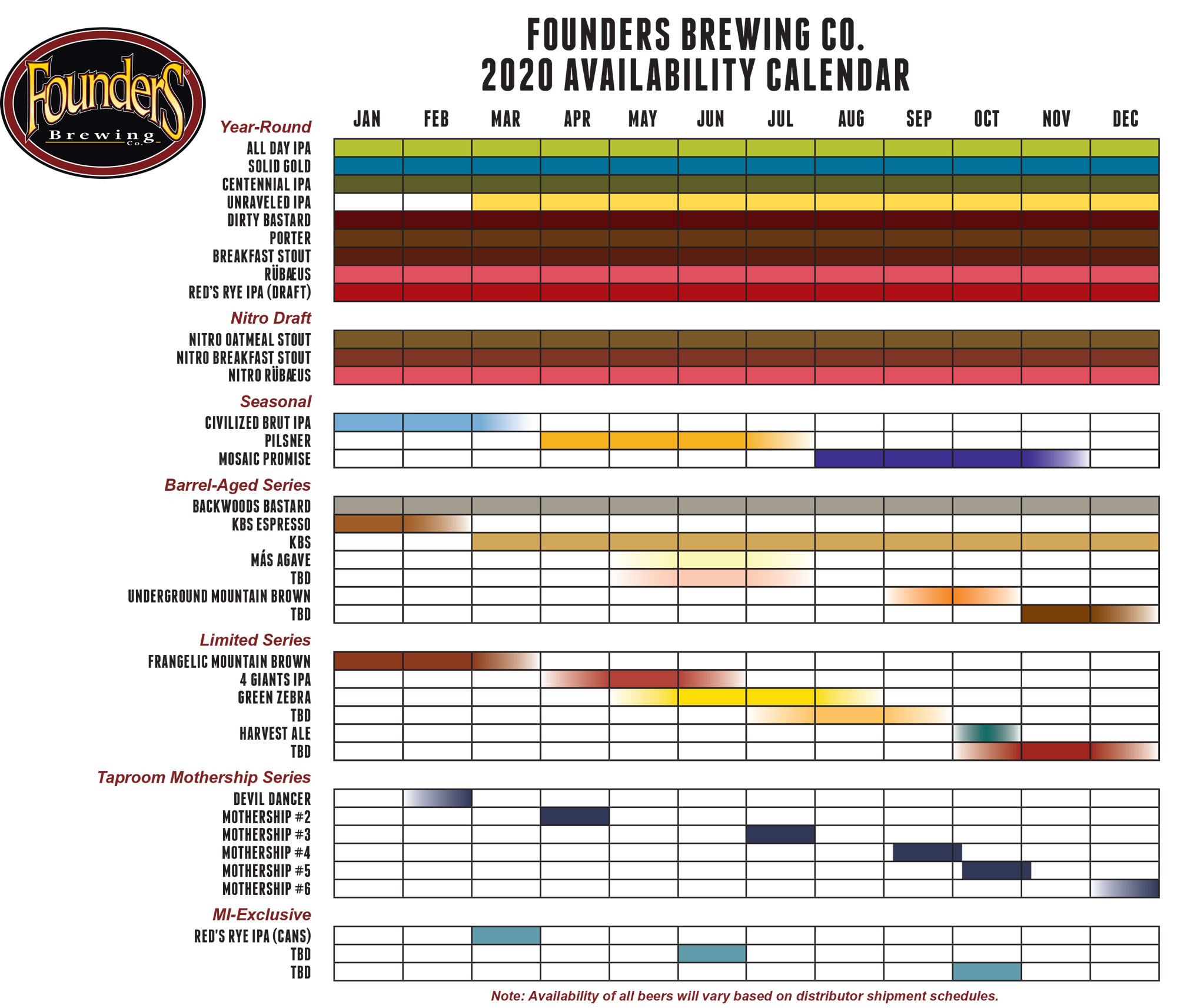 PorchDrinking 2020 Beer Release Roundup
