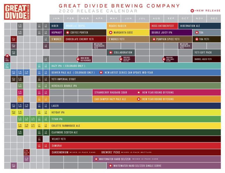 Great Divide Announces New Beers and Seltzer for 2020 Lineup