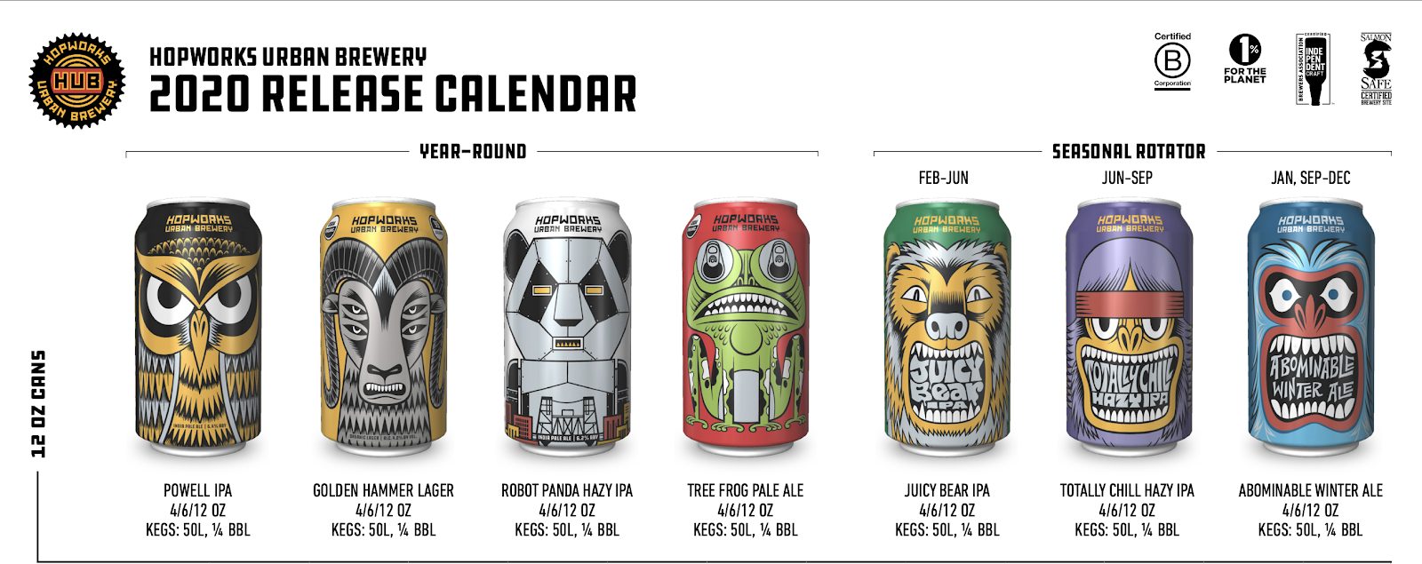 PorchDrinking 2020 Beer Release Roundup