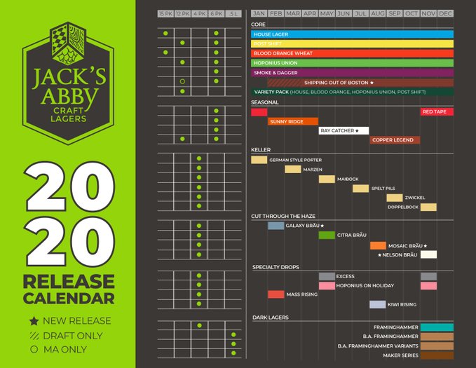 PorchDrinking 2020 Beer Release Calendar Roundup