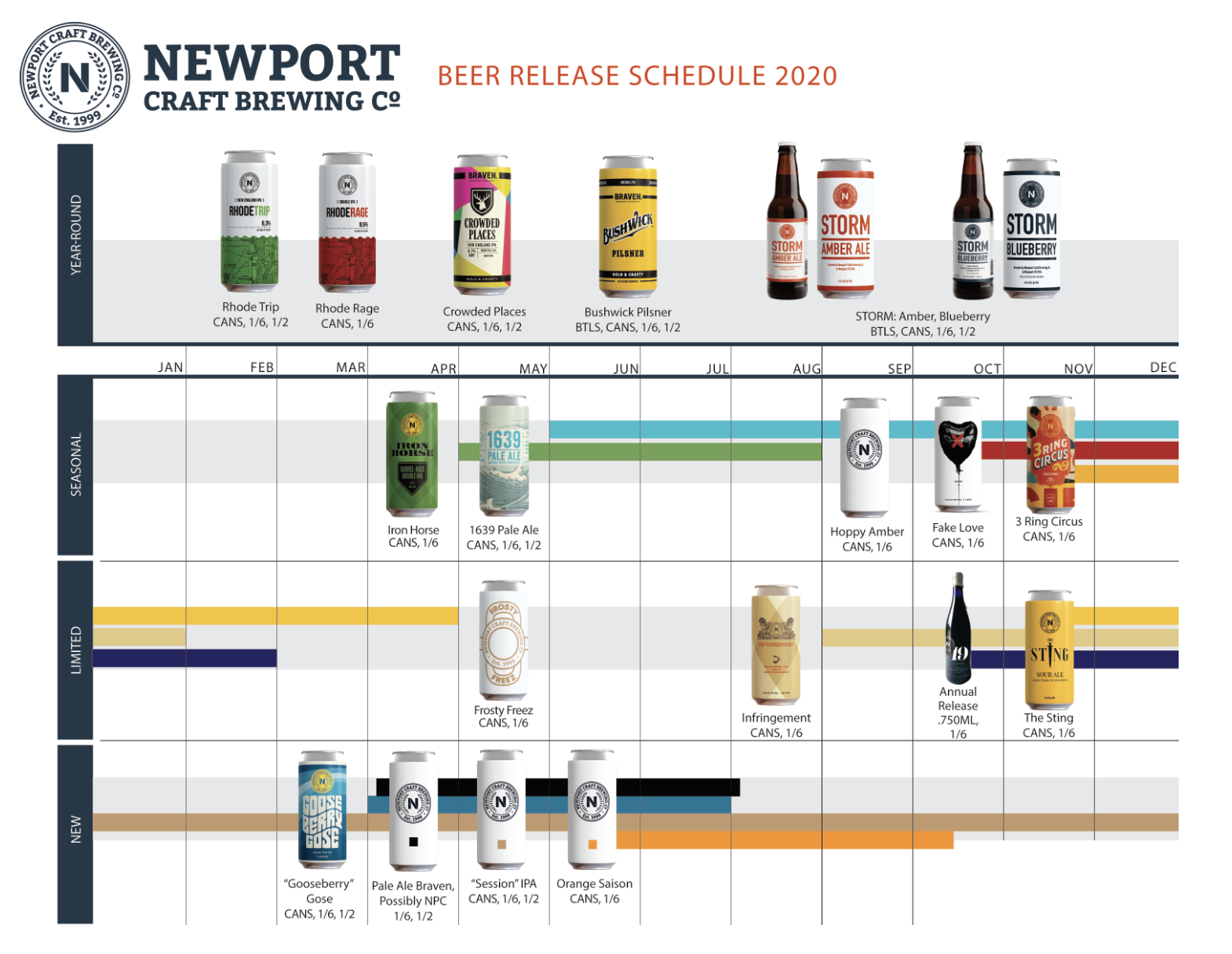 PorchDrinking 2020 Beer Release Calendar Roundup