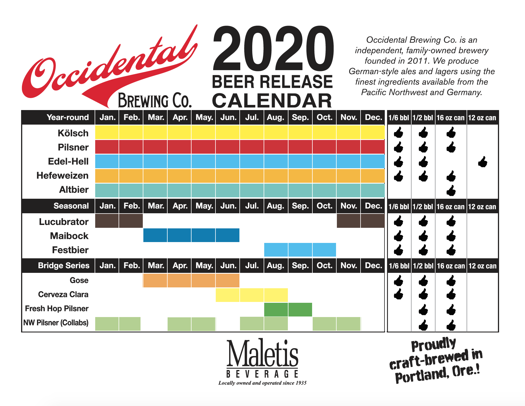 PorchDrinking 2020 Beer Release Calendar Roundup