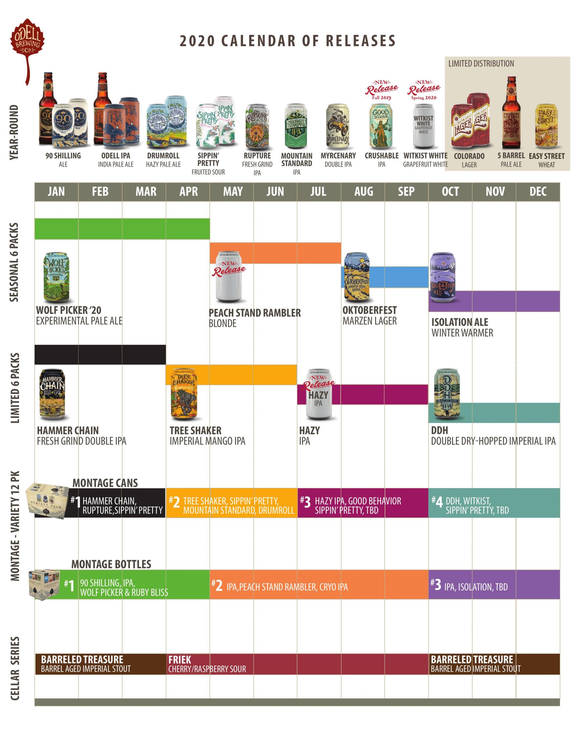 PorchDrinking 2020 Beer Release Calendar Roundup
