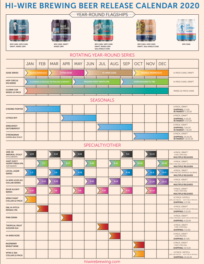 PorchDrinking 2020 Beer Release Calendar Roundup