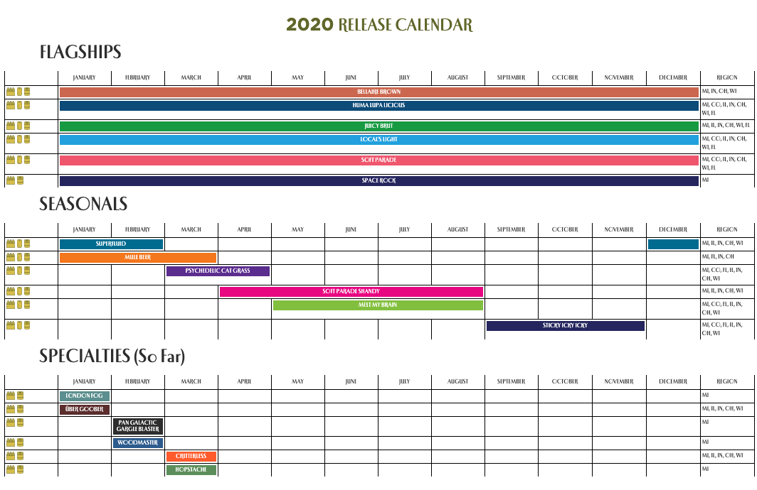 PorchDrinking 2020 Beer Release Calendar Roundup