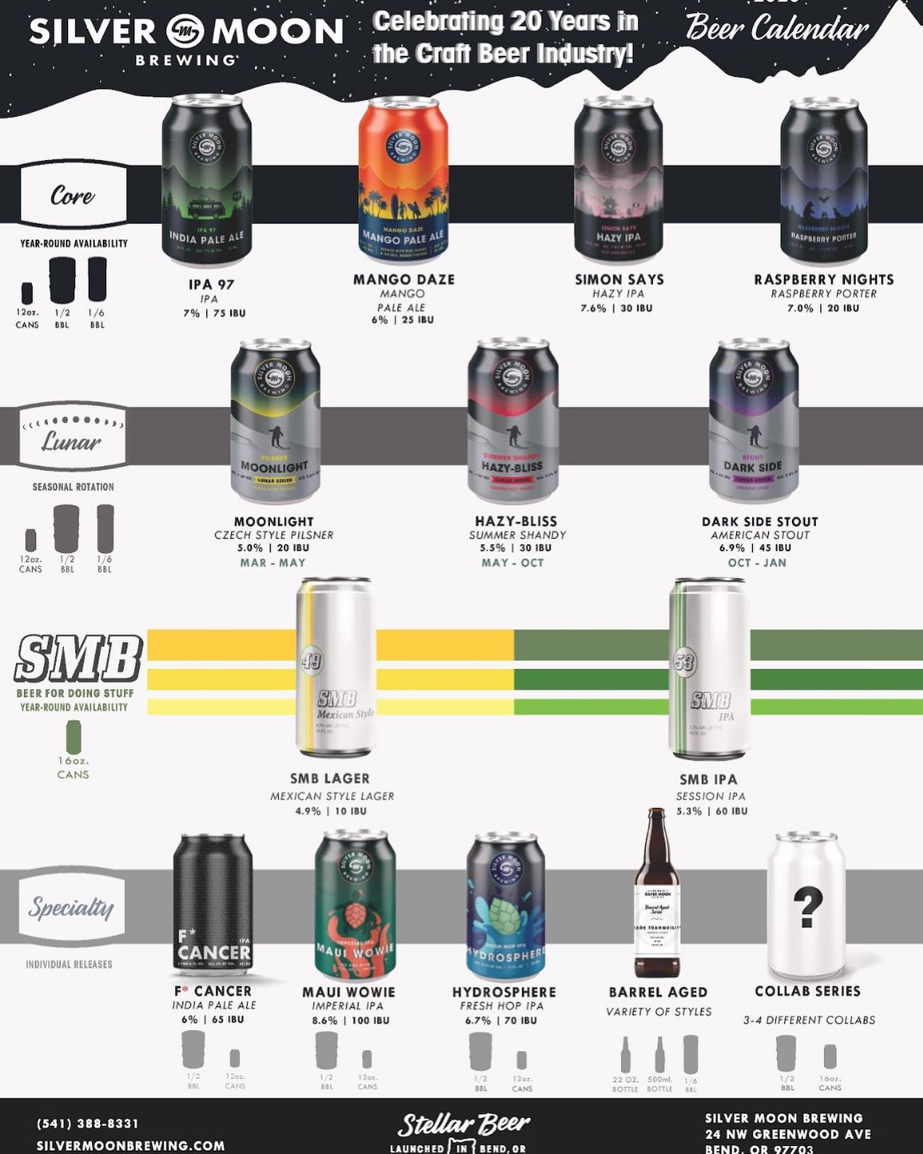 PorchDrinking 2020 Beer Release Calendar Roundup