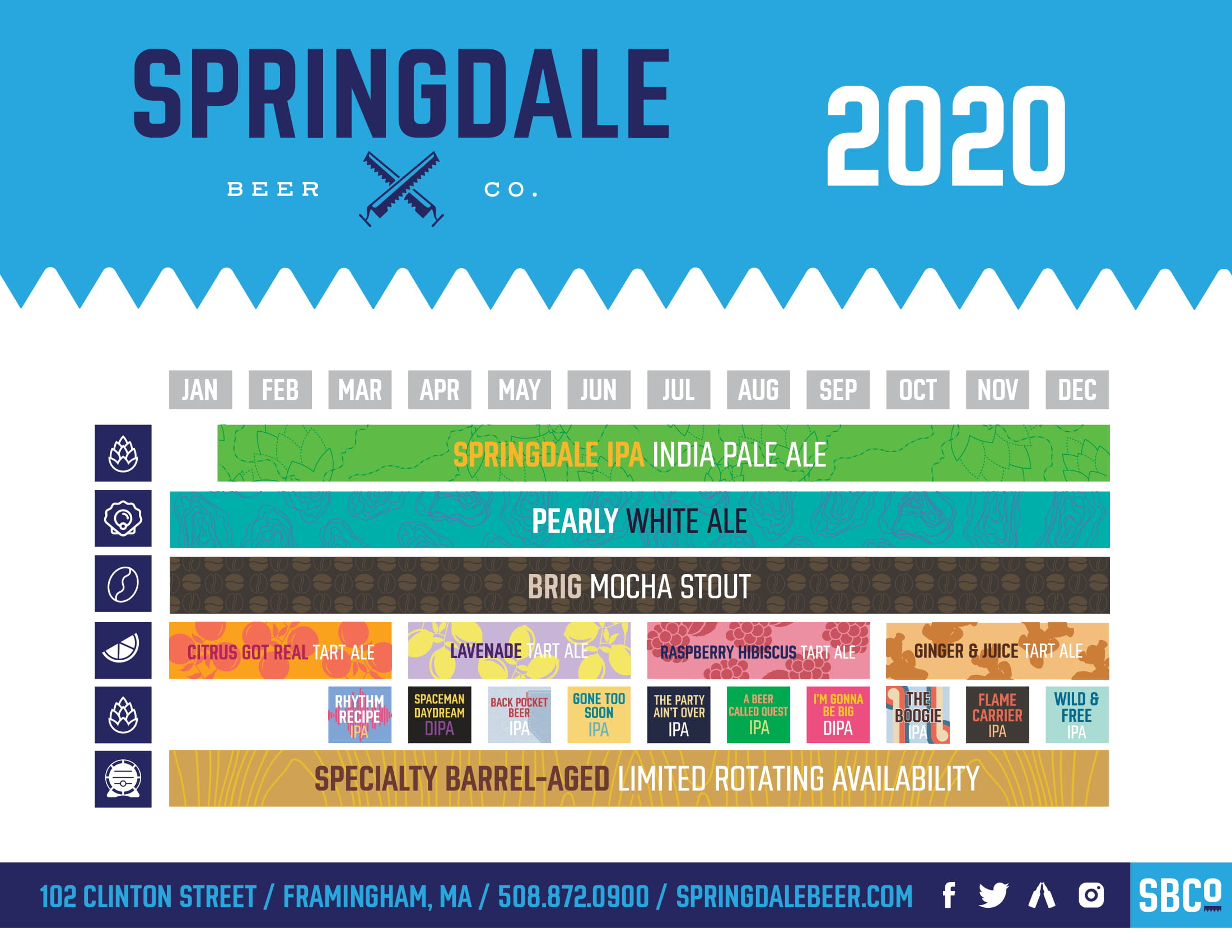 PorchDrinking 2020 Beer Release Calendar Roundup