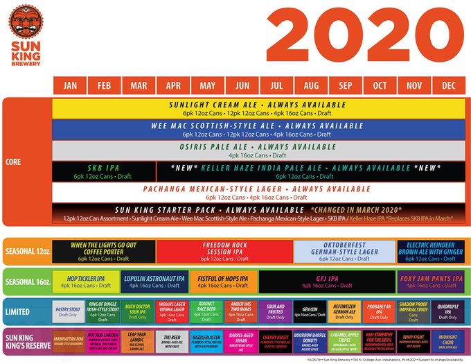 PorchDrinking 2020 Beer Release Calendar Roundup