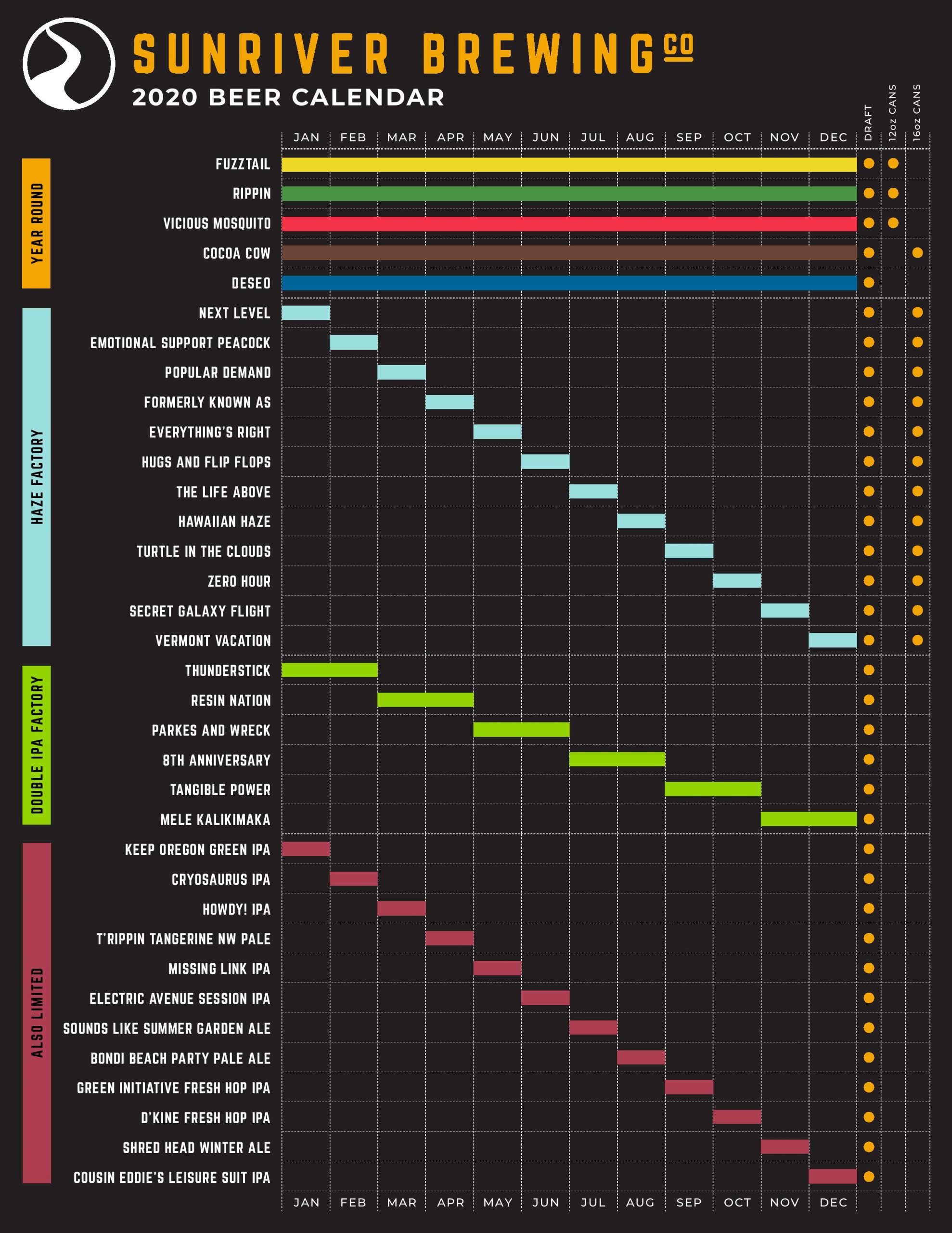 PorchDrinking 2020 Beer Release Calendar Roundup