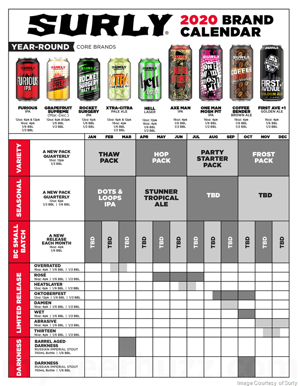 PorchDrinking 2020 Beer Release Calendar