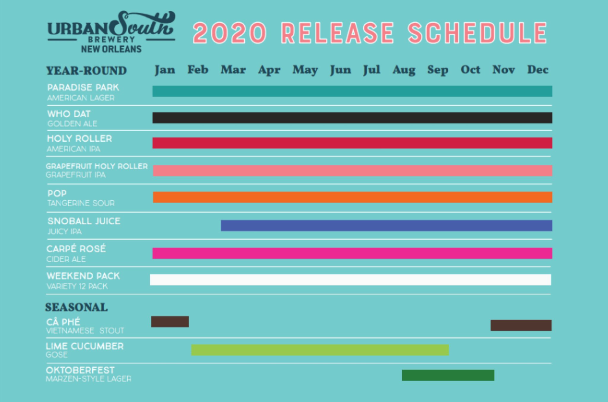 PorchDrinking 2020 Beer Release Calendar Roundup