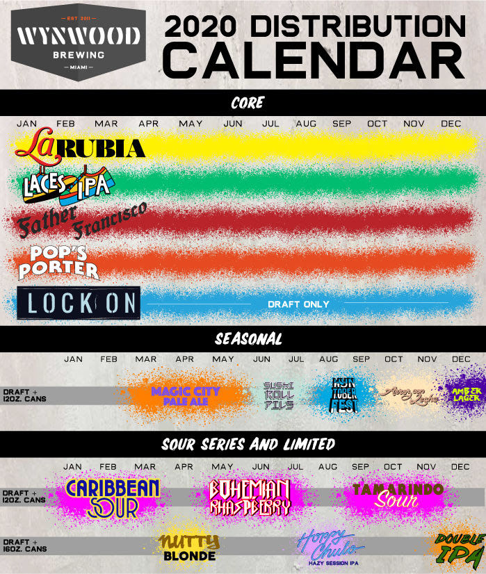 PorchDrinking 2020 Beer Release Calendar Roundup