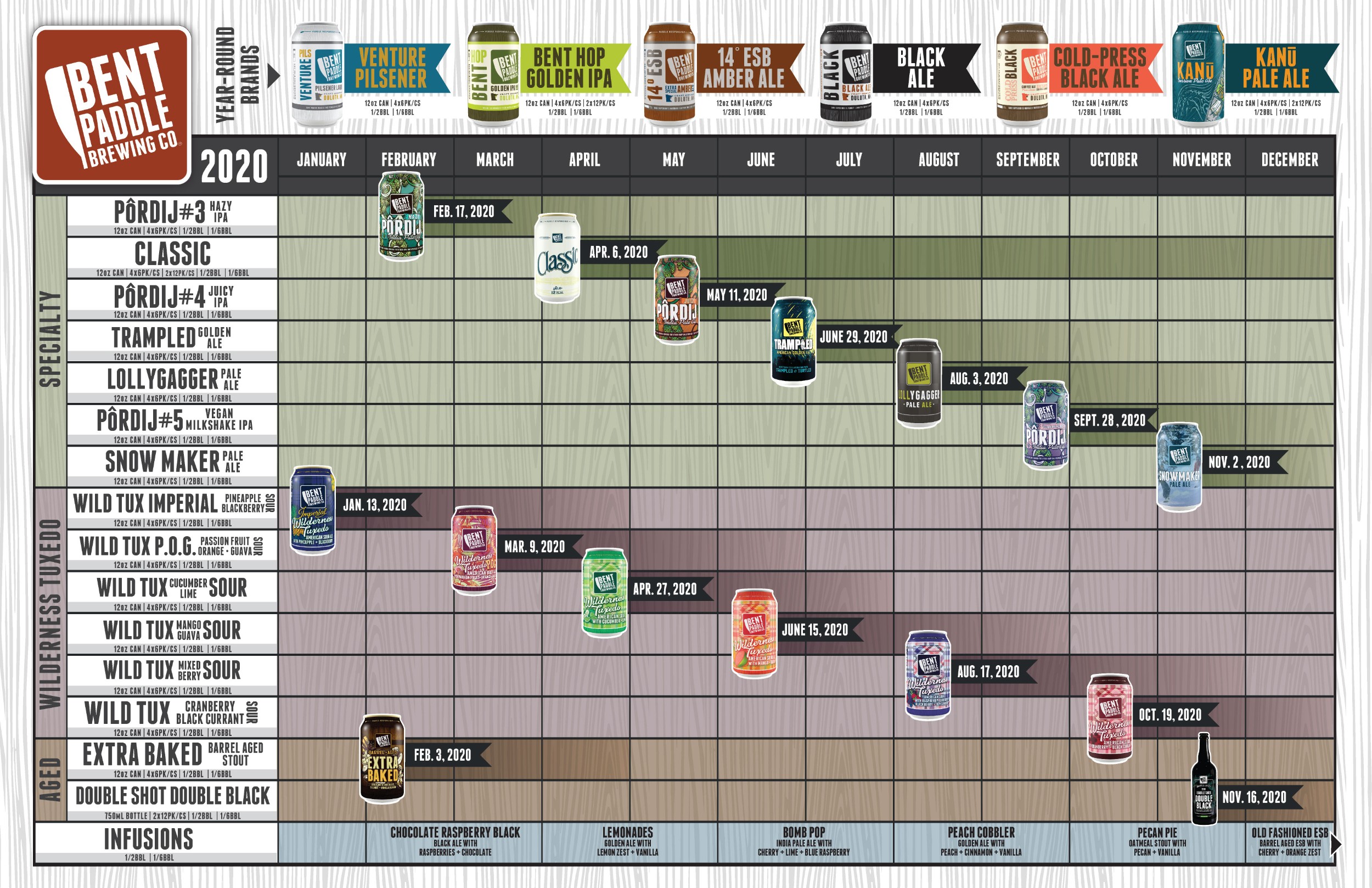 PorchDrinking 2020 Beer Release Calendar Roundup