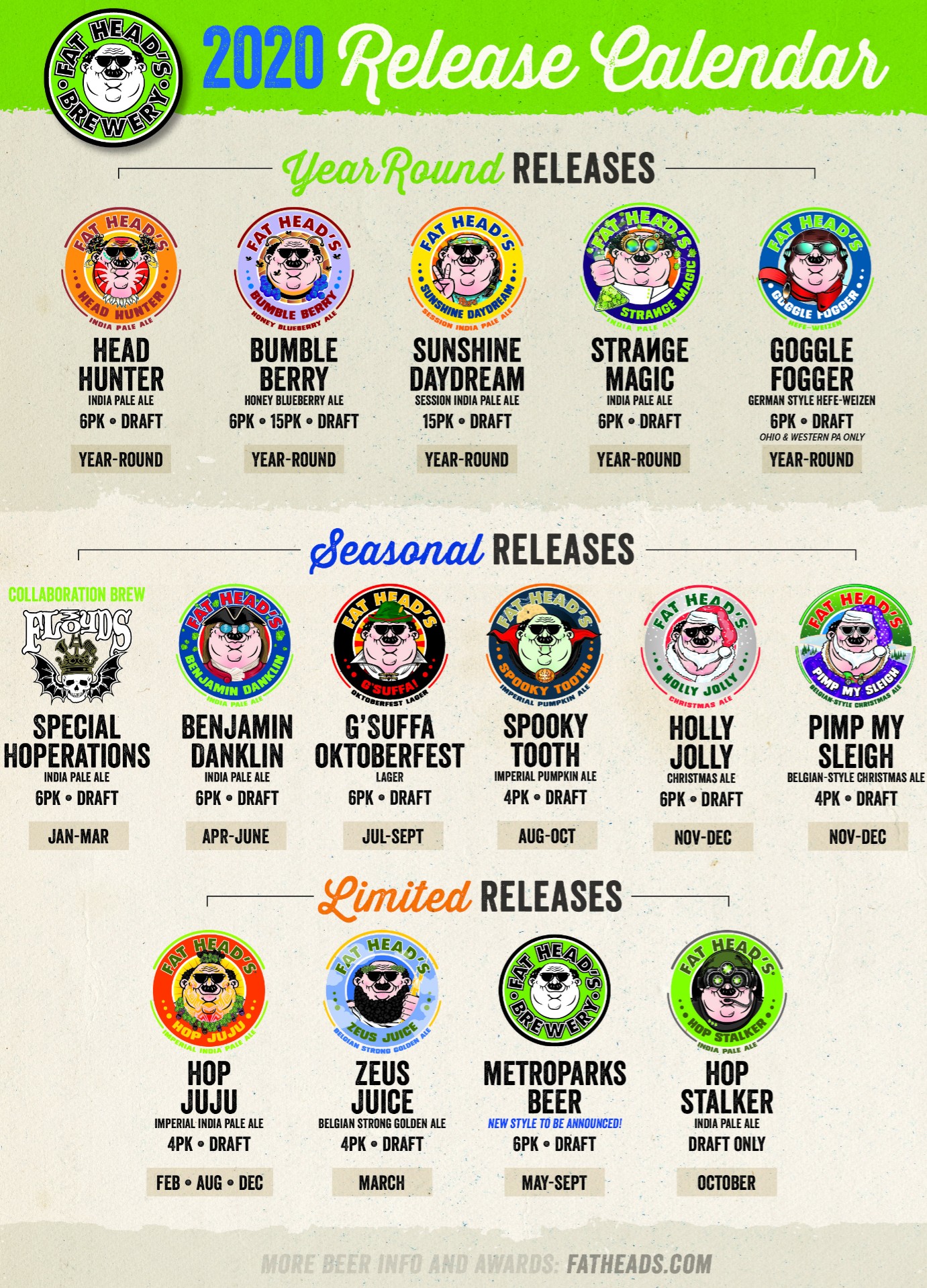 PorchDrinking 2020 Beer Release Calendar Roundup