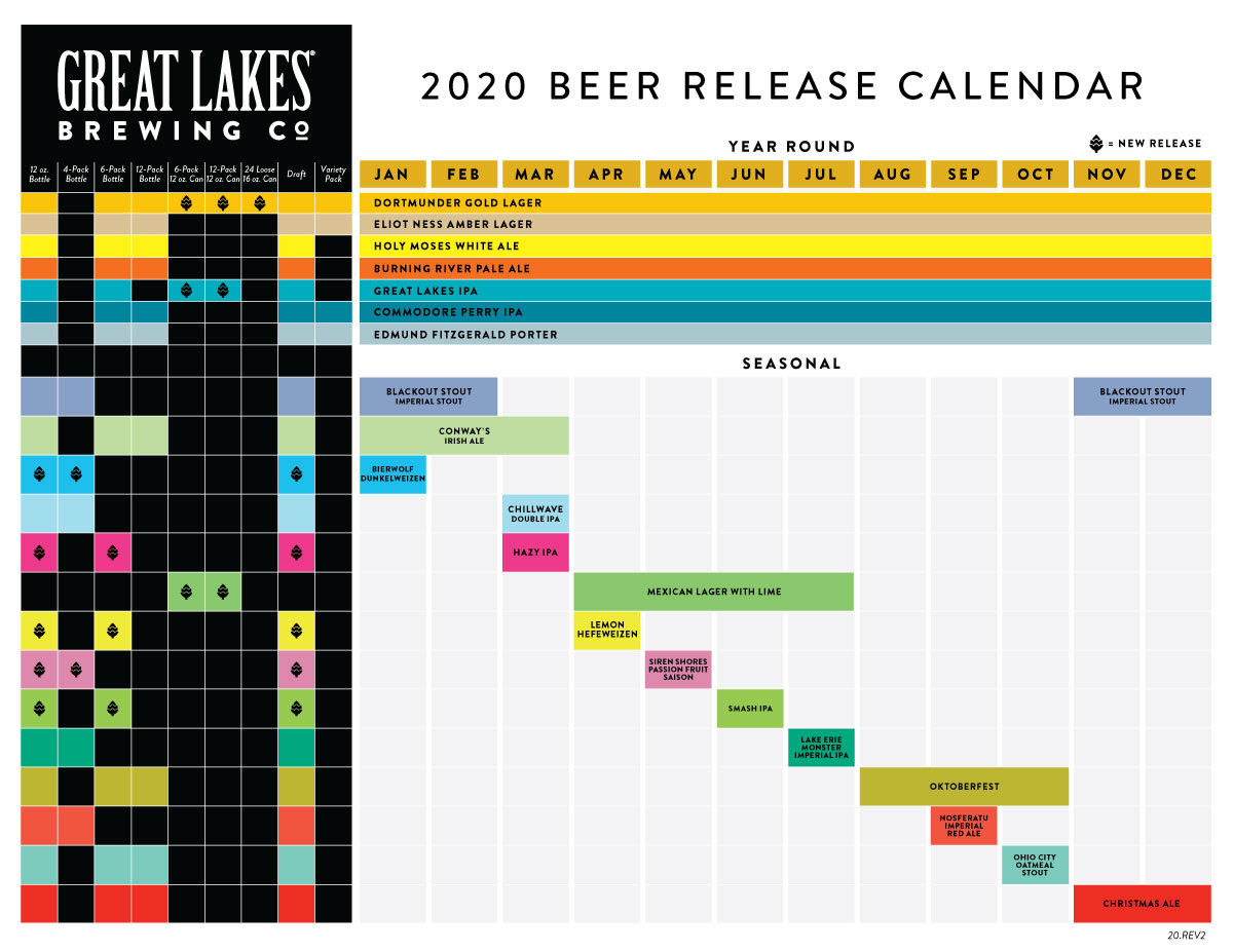 PorchDrinking 2020 Beer Release