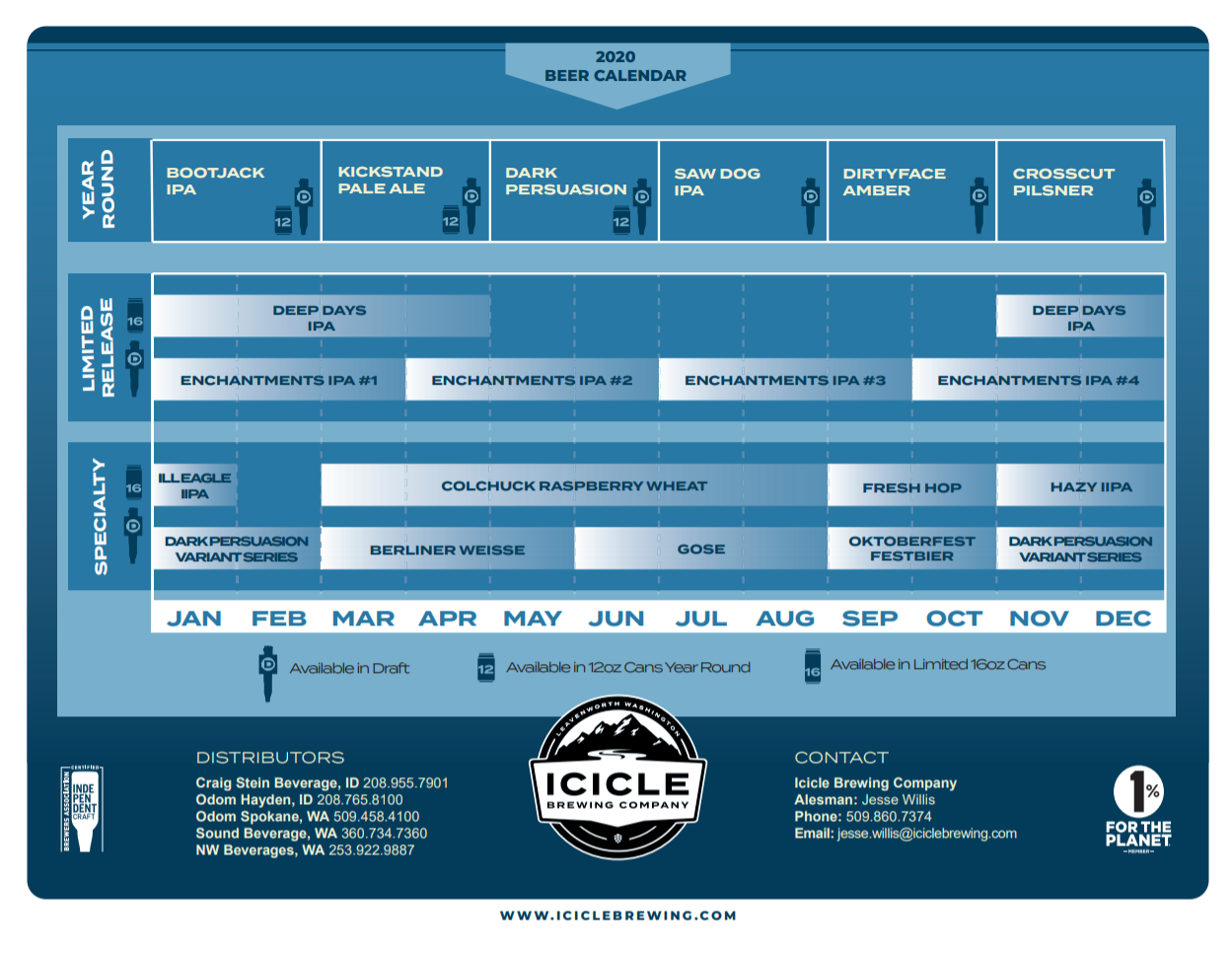 PorchDrinking 2020 Beer Release Calendar Roundup