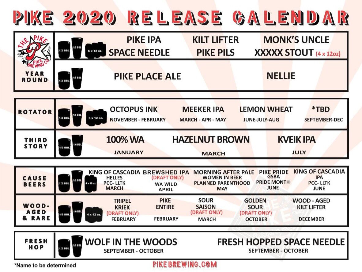 PorchDrinking 2020 Beer Release Calendar Roundup