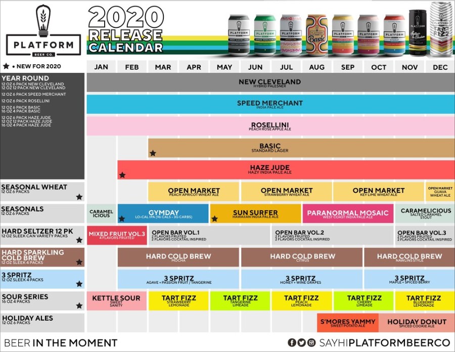 PorchDrinking 2020 Beer Release Calendar Roundup