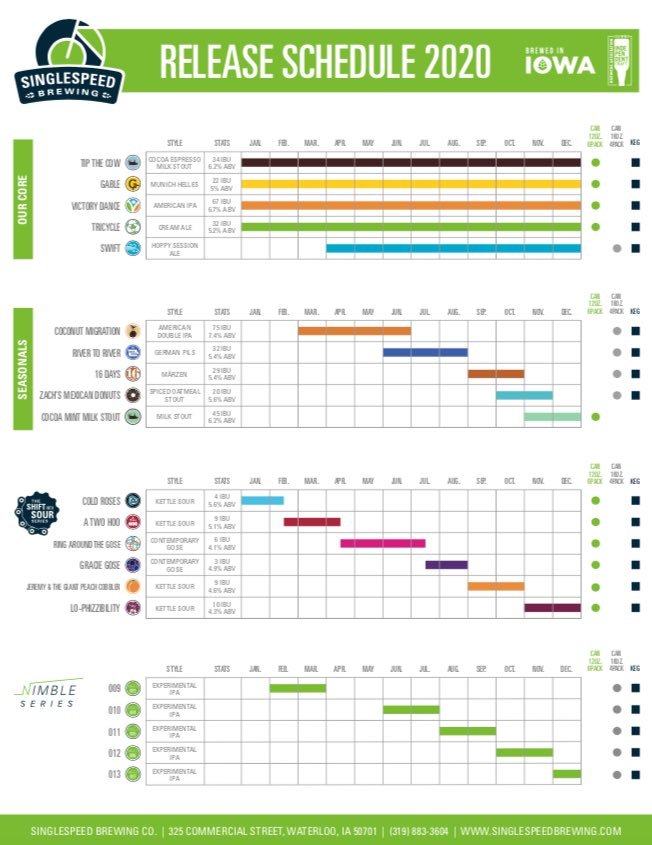 2020 PorchDrinking Beer Release Calendar Roundup
