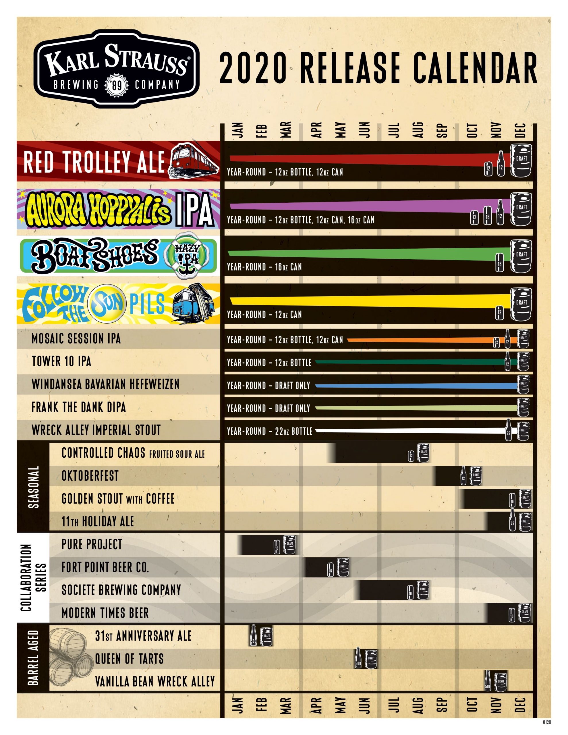 PorchDrinking 2020 Beer Release Calendar Roundup