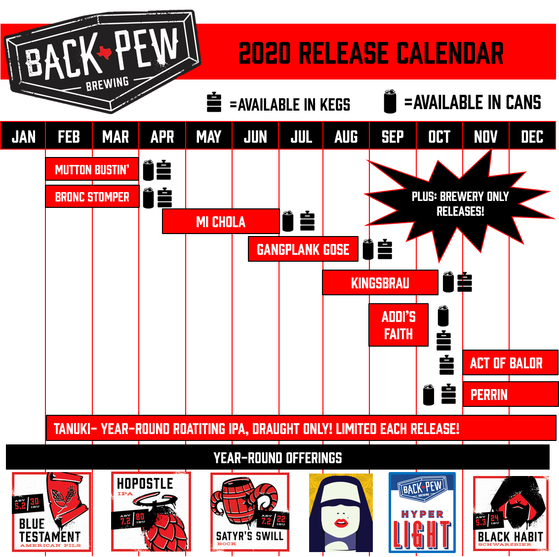 PorchDrinking 2020 Beer Release Calendar