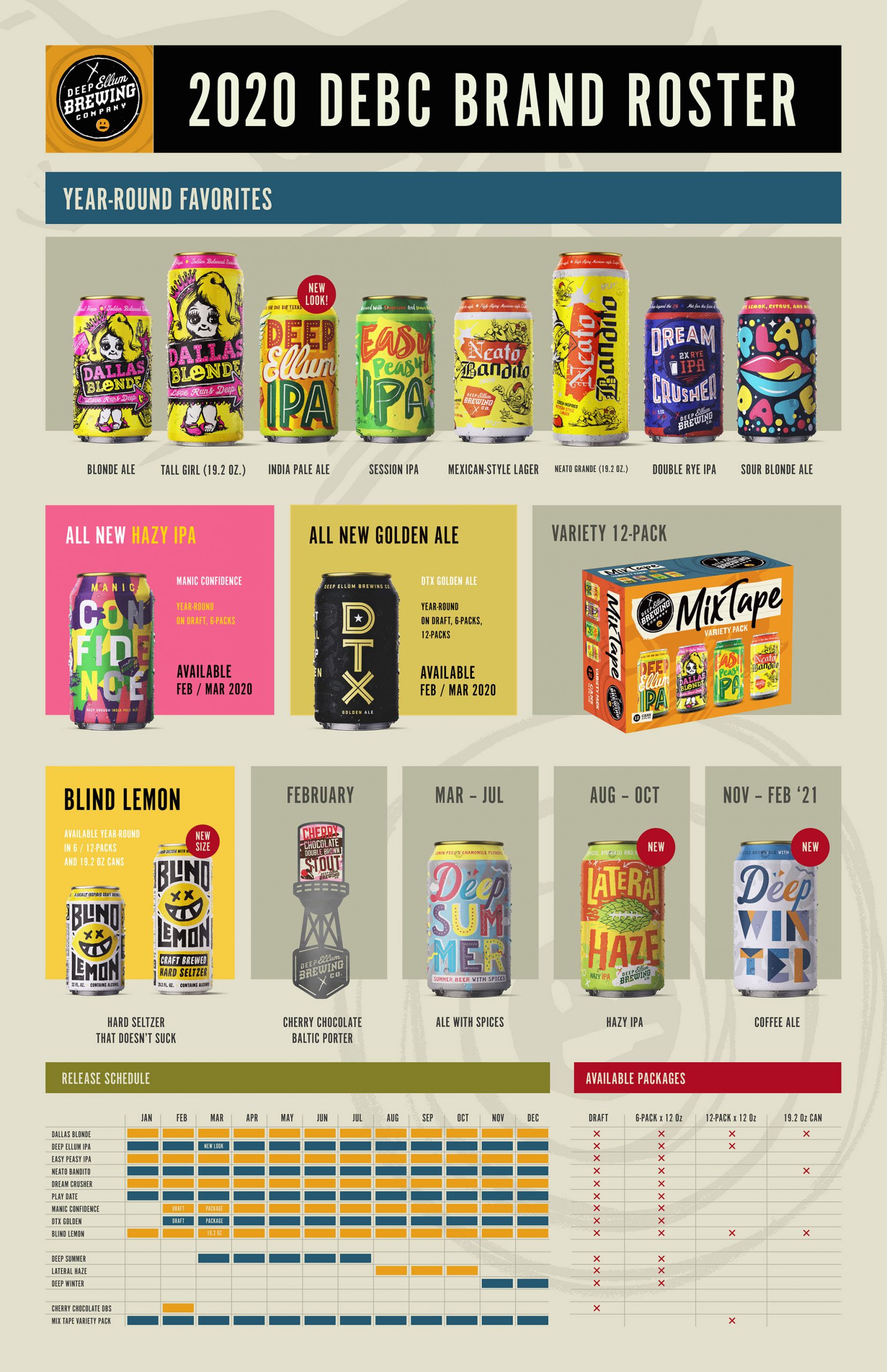 PorchDrinking 2020 Beer Release Calendar Roundup