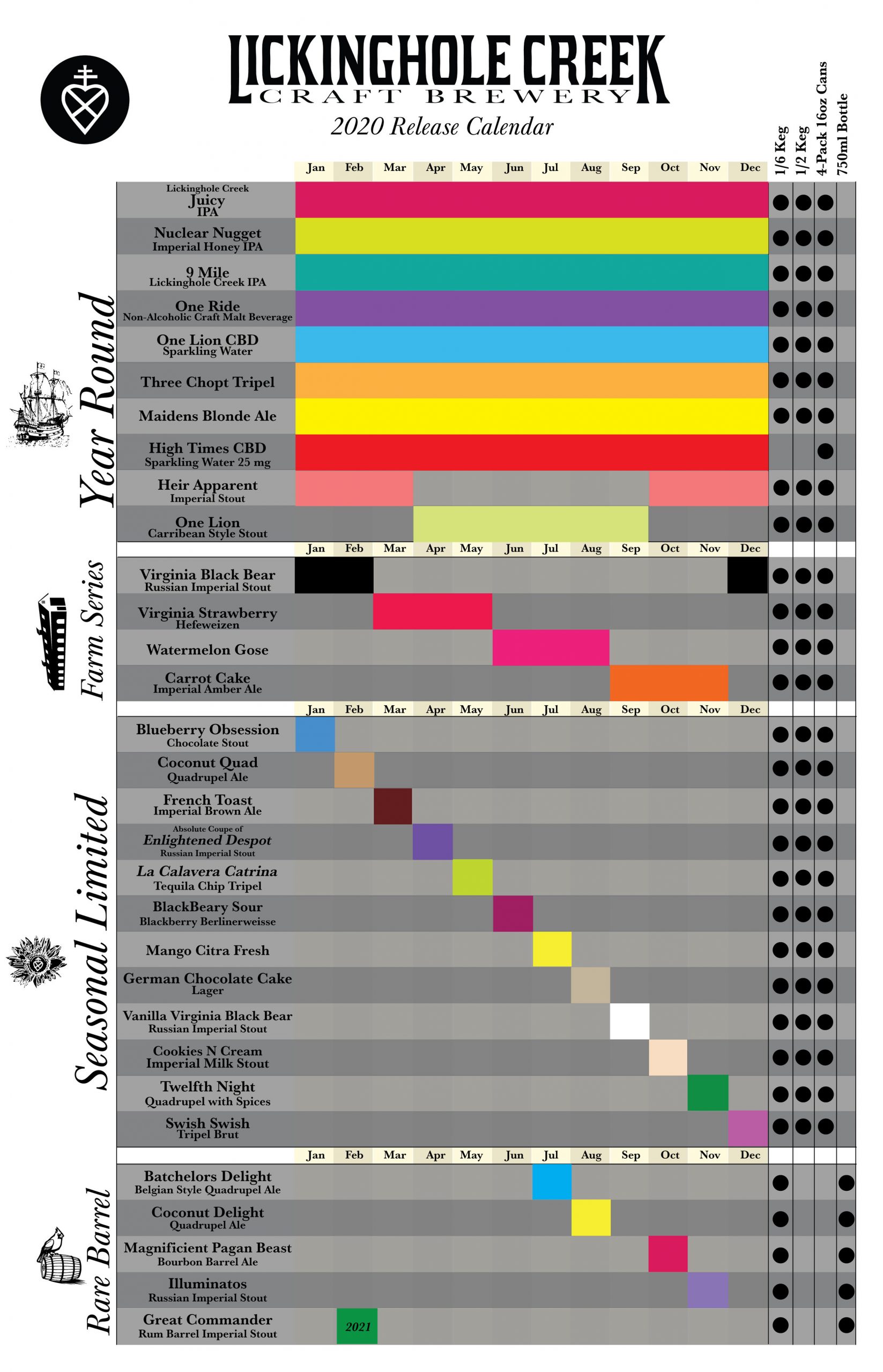 PorchDrinking 2020 Beer Release Calendar Roundup