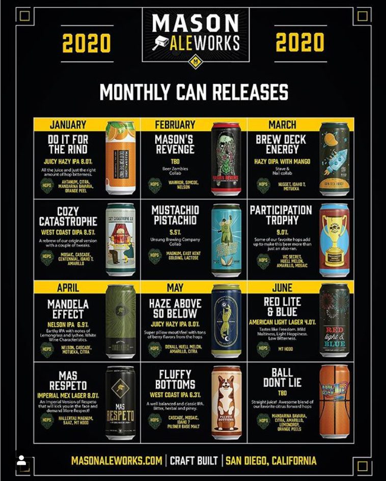 PorchDrinking 2020 Beer Release Calendar Roundup