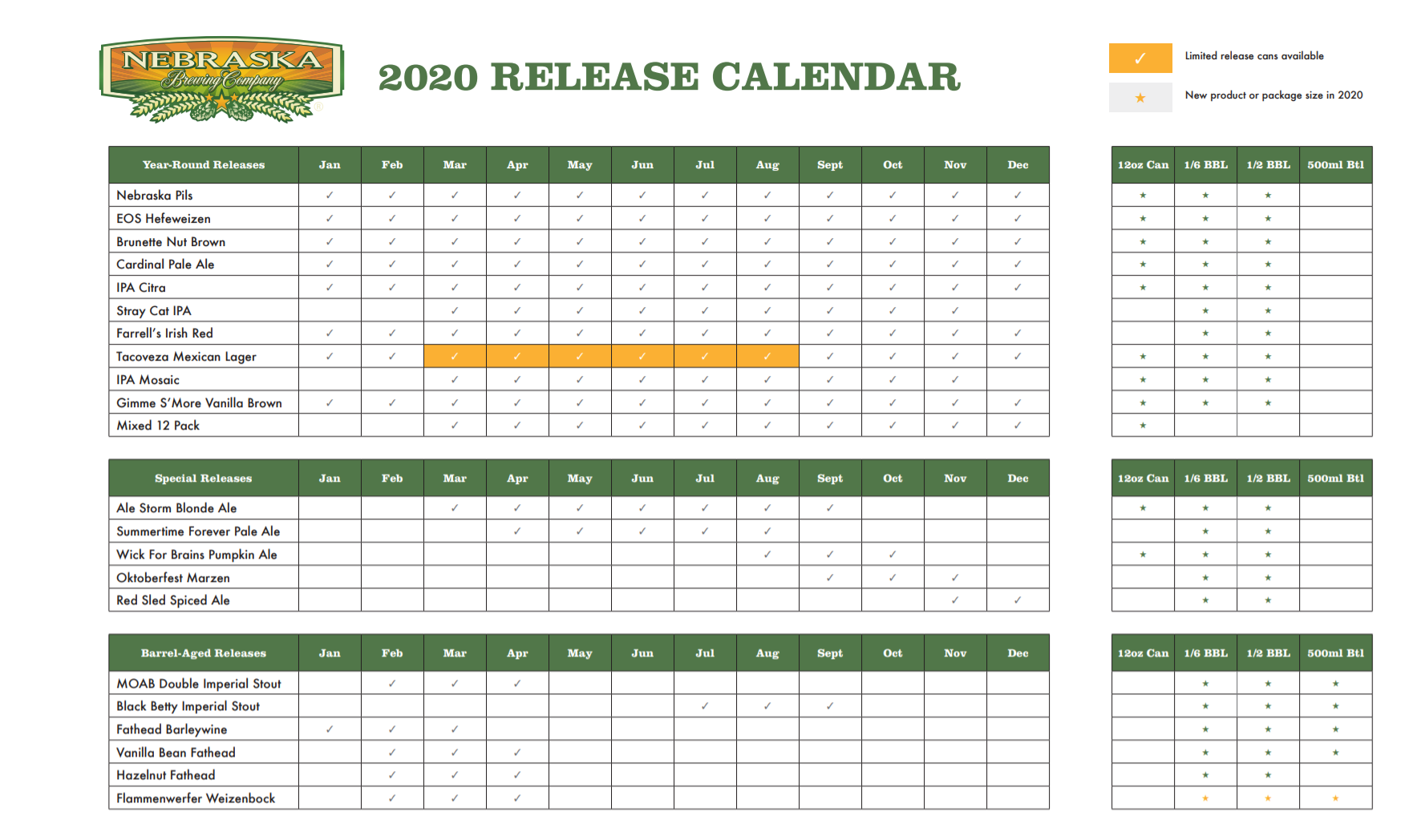 PorchDrinking 2020 Beer Release Calendar Roundup