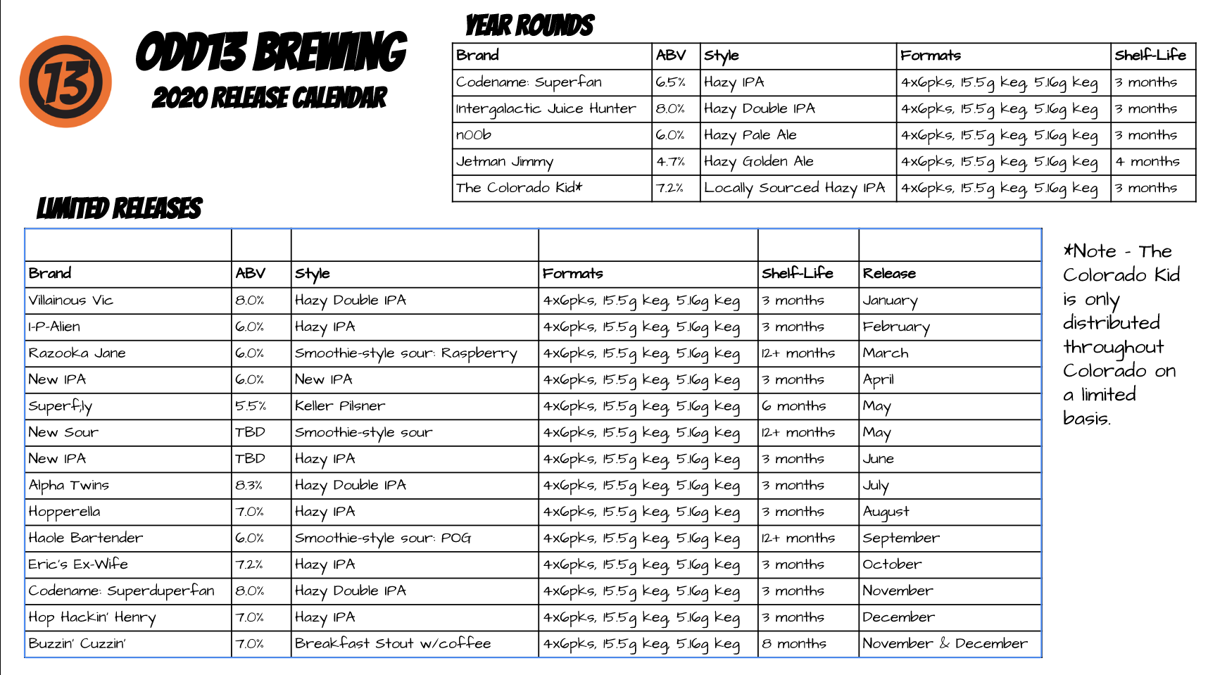 PorchDrinking 2020 Beer Release Calendar