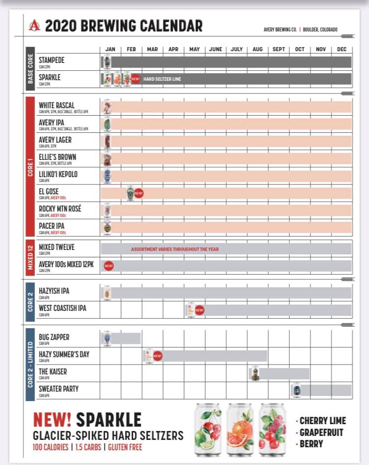 2020 Avery Brewing Beer Release Calendar