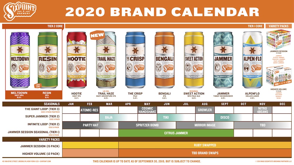 2020 Sixpoint Beer Release Calendar
