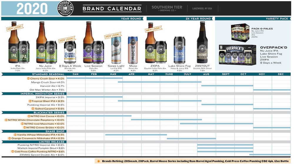 2020 Southern Tier Beer Release Calendar