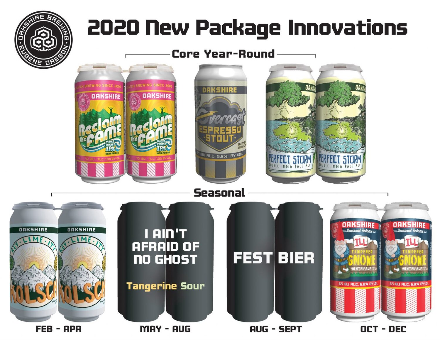 PorchDrinking 2020 Beer Release Calendar Roundup