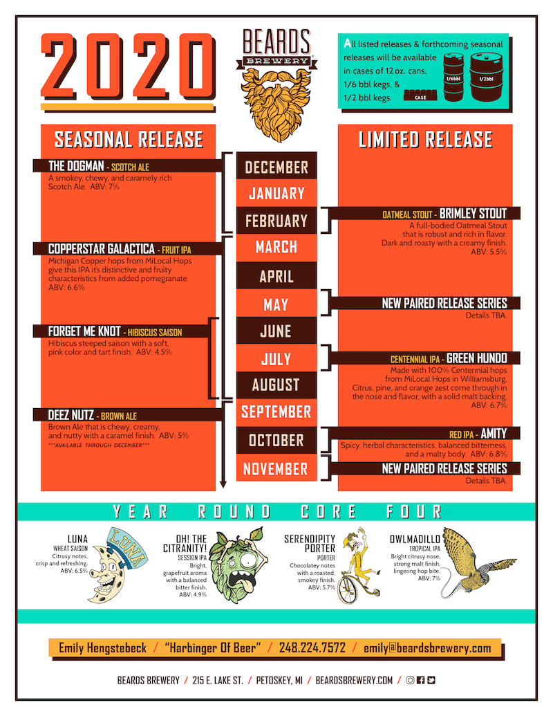 PorchDrinking 2020 Beer Release Calendar Roundup