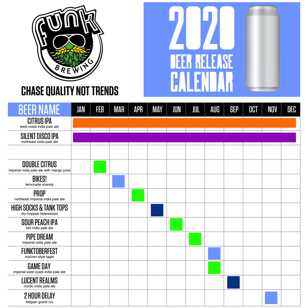 PorchDrinking 2020 Beer Release Calendar