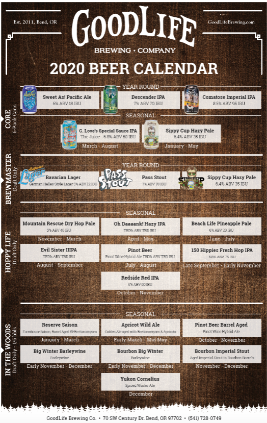 PorchDrinking 2020 Beer Release Roundup