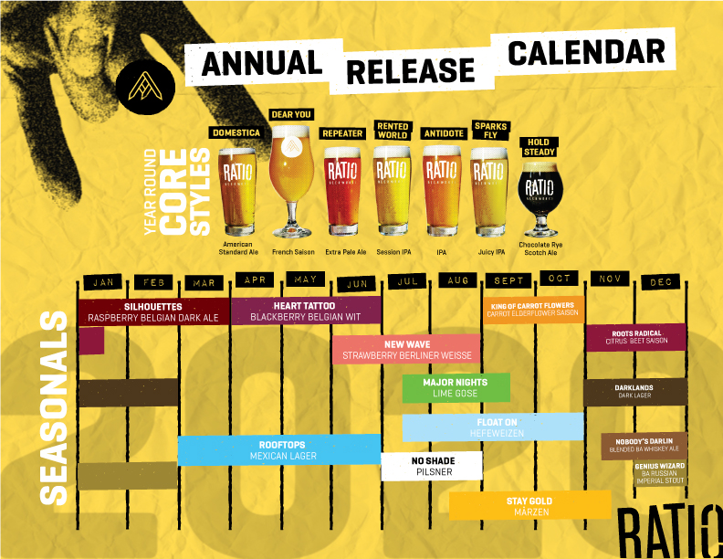 Ratio Beerworks Beer Release Calendar