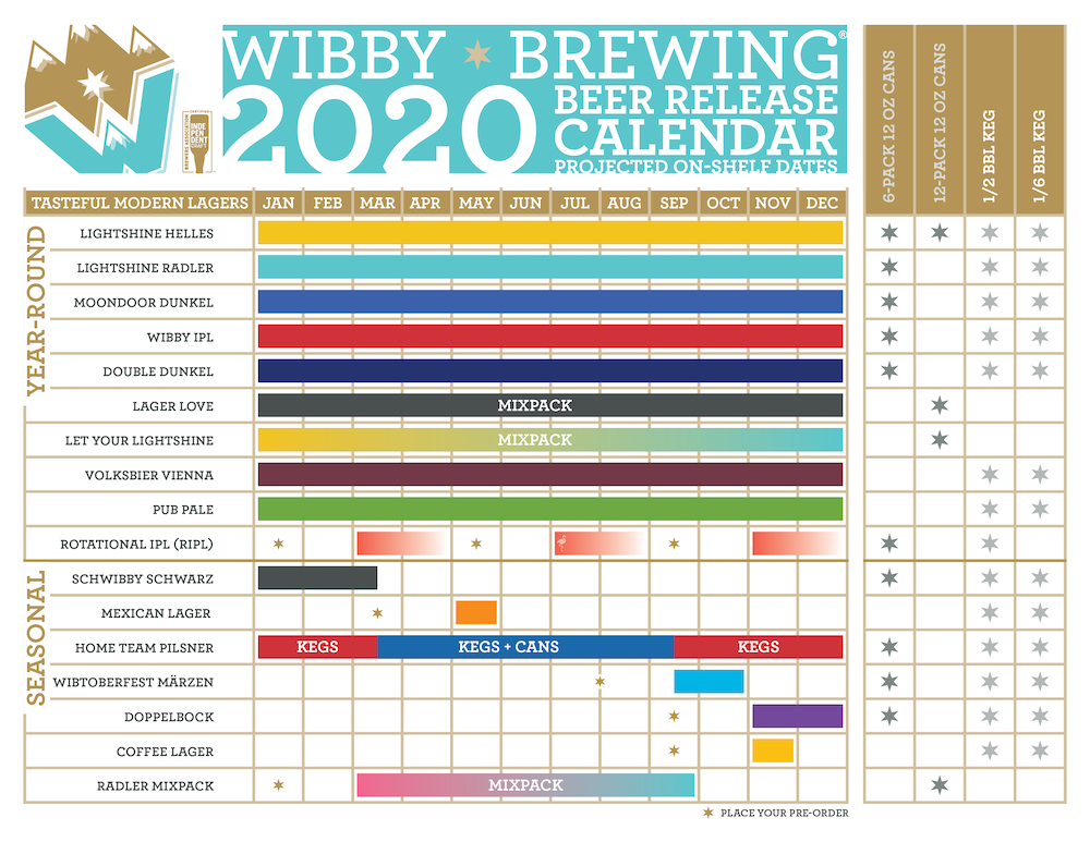 Wibby Brewing 2020 Release Calendar