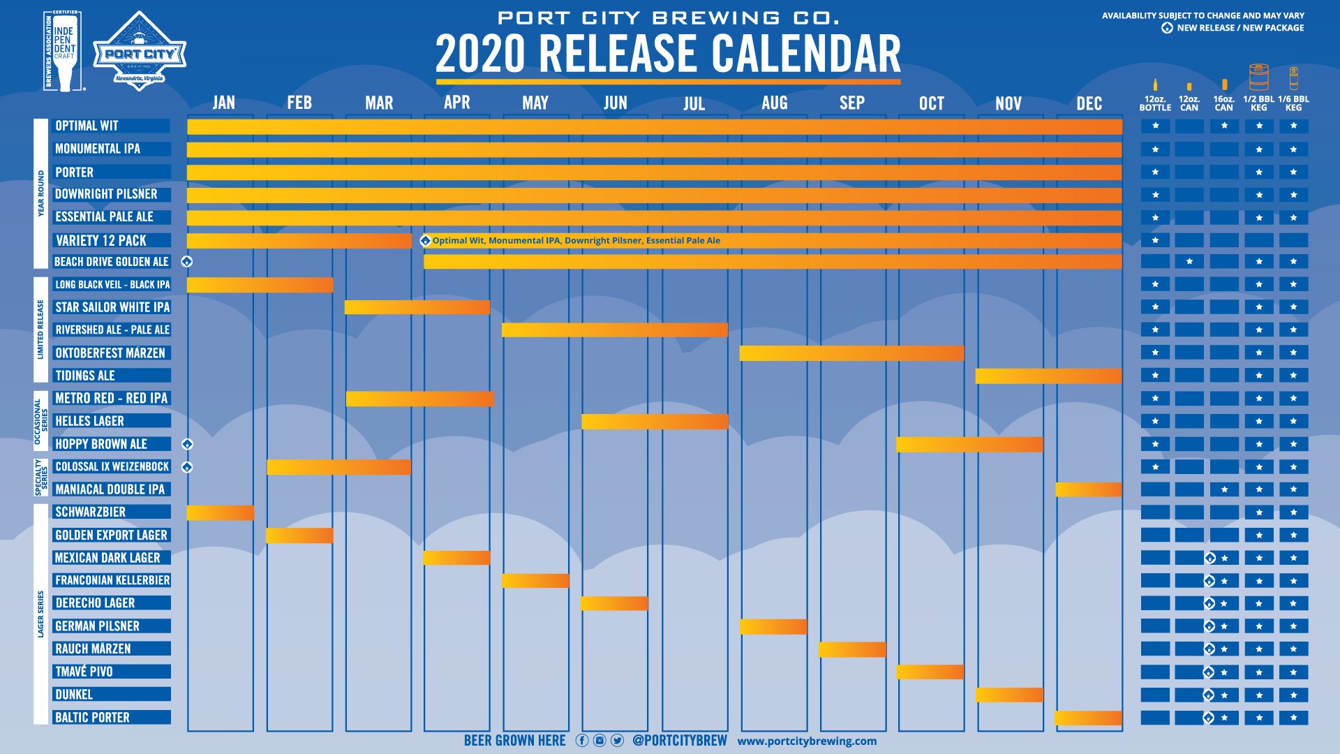 PorchDrinking 2020 Beer Release Calendar Roundup