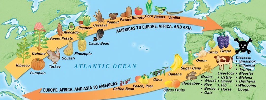 The Columbian Exchange