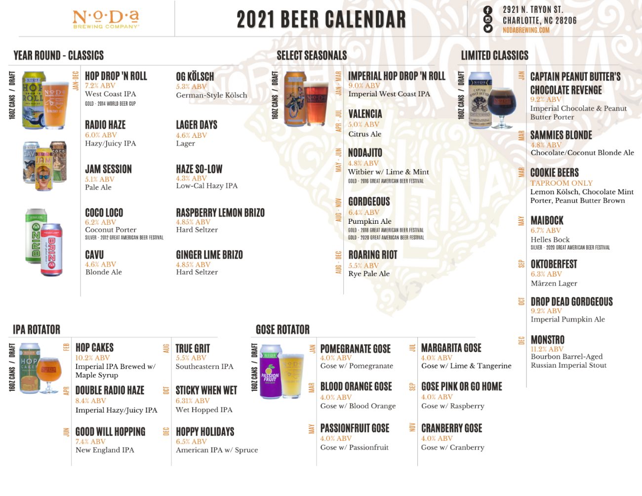 2021 PorchDrinking Comprehensive Beer Release Roundup