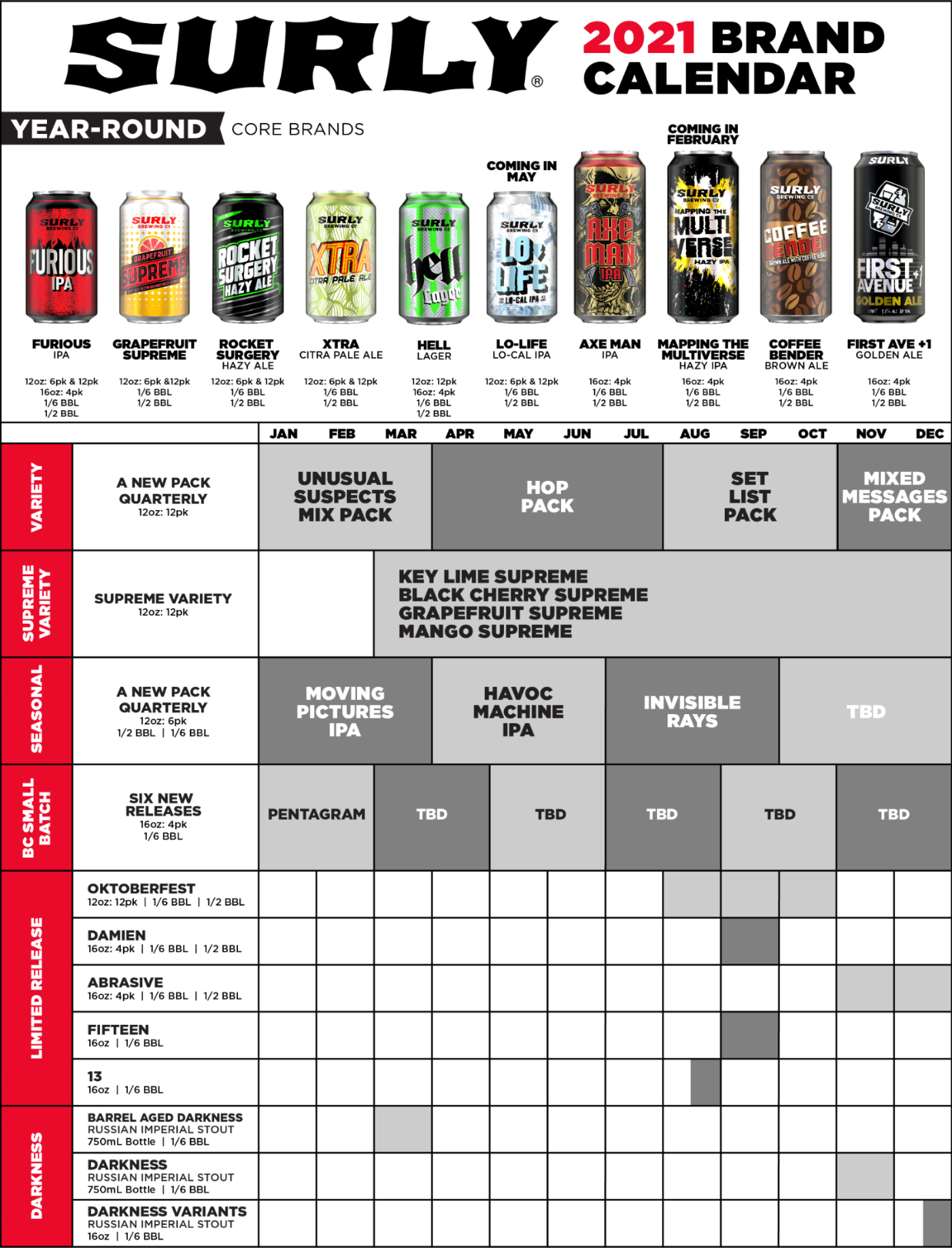 PorchDrinking 2021 Comprehensive Beer Release Calendar Roundup