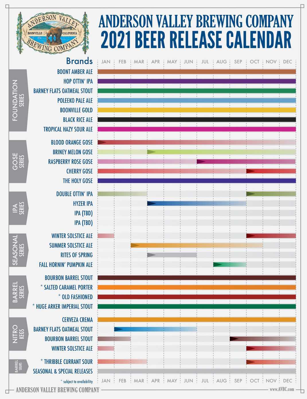 PorchDrinking 2021 Comprehensive Beer Release Calendar Roundup