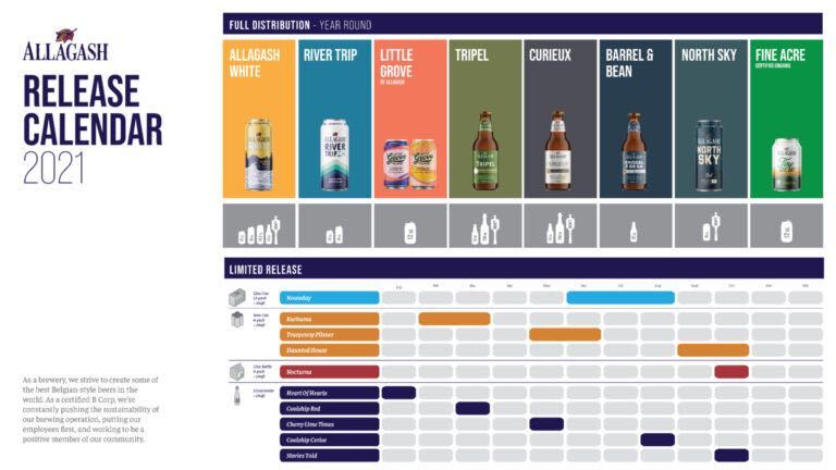 PorchDrinking 2021 Comprehensive 2021 Beer Release Calendar Roundup