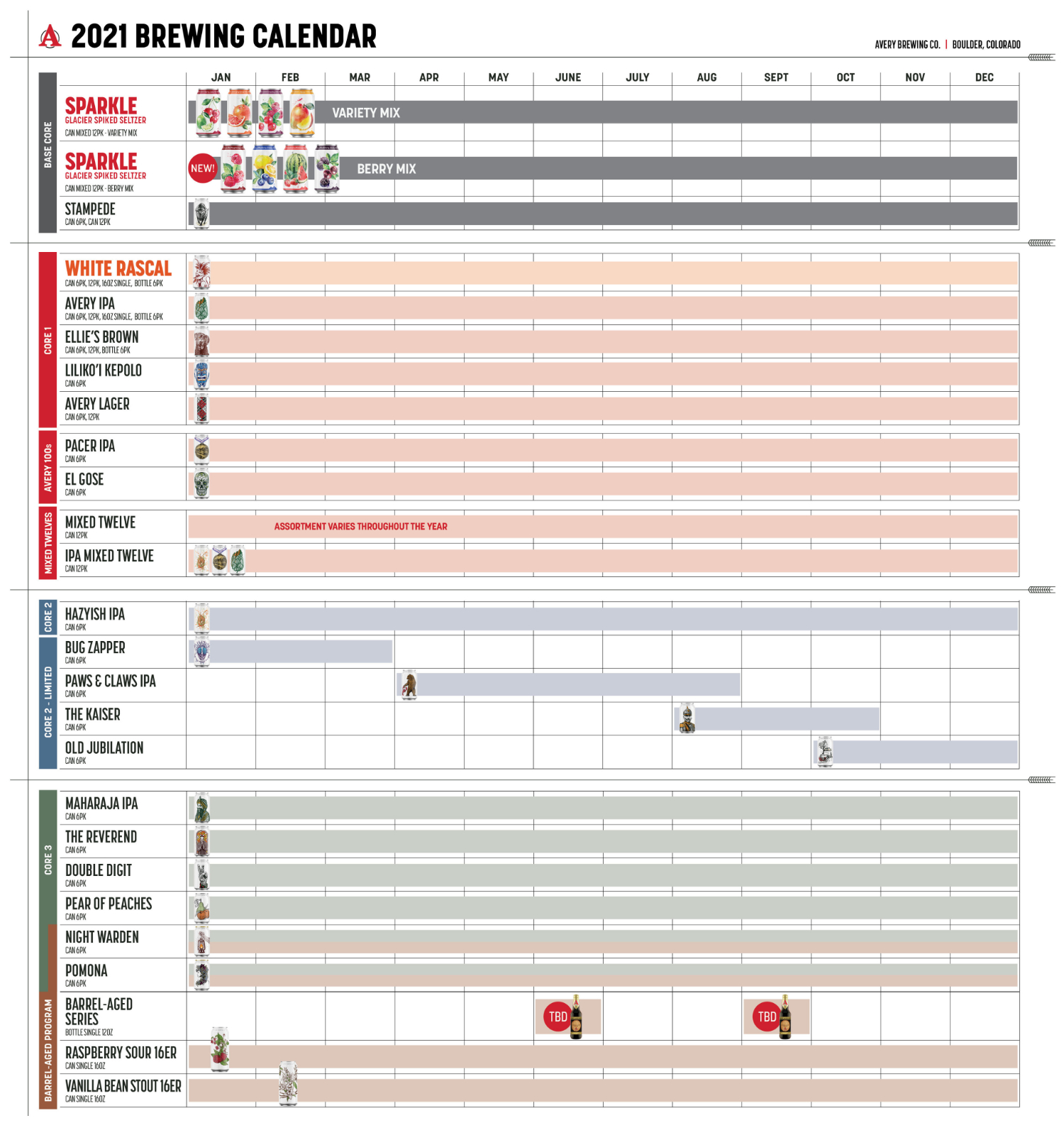 PorchDrinking 2021 Comprehensive Beer Release Calendar Roundup