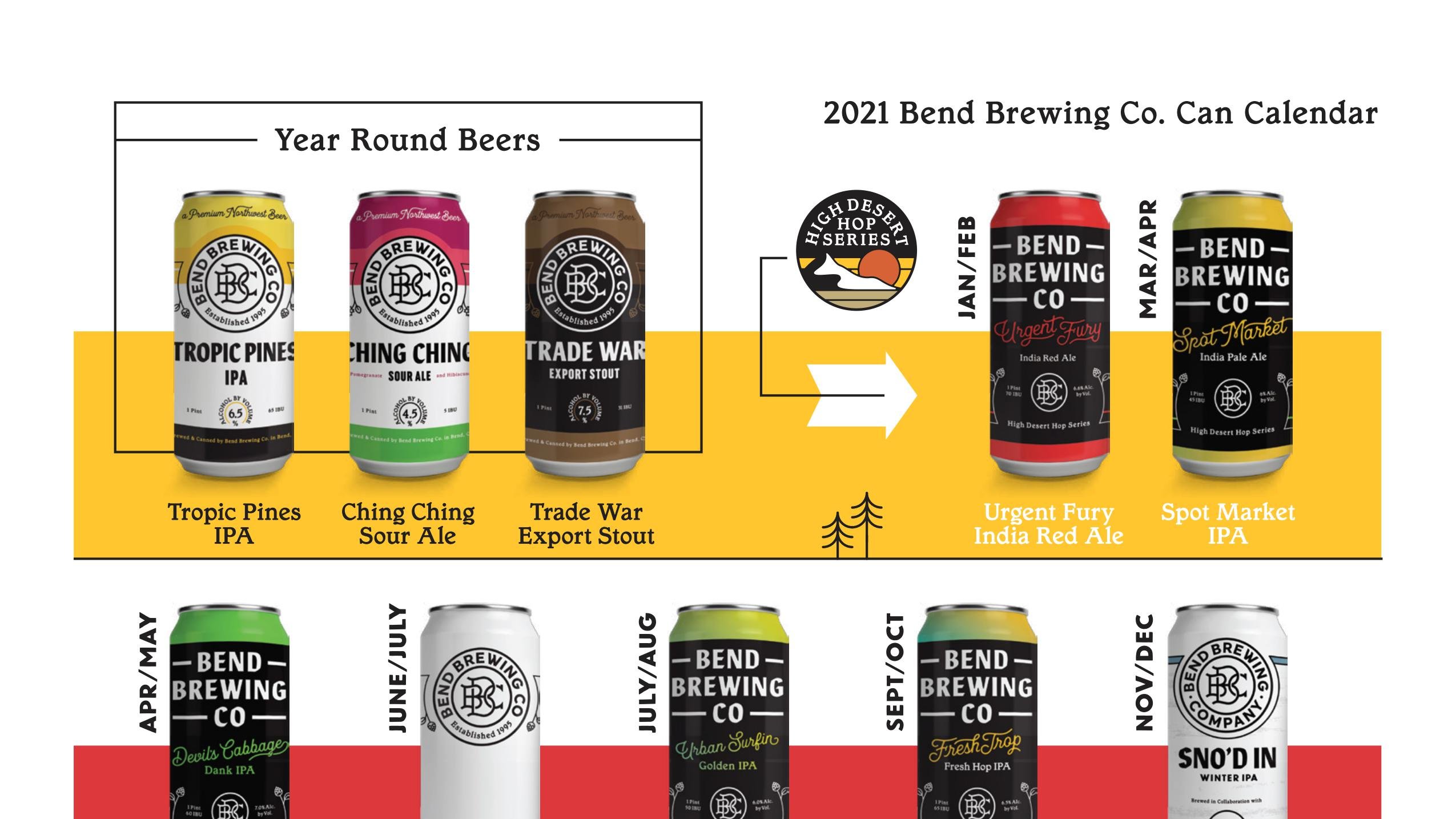 PorchDrinking 2021 Comprehensive Beer Release Calendar Roundup