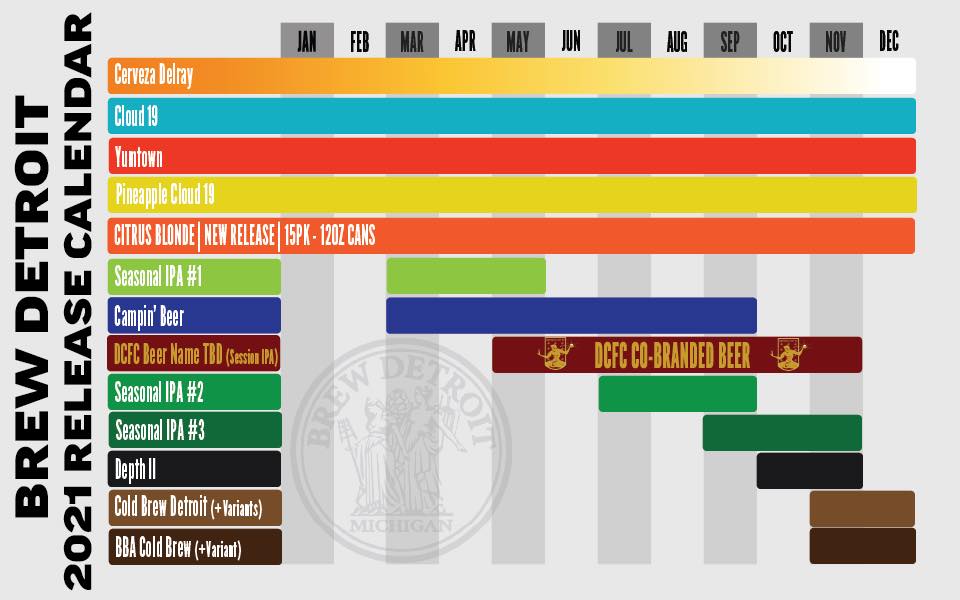 PorchDrinking 2021 Comprehensive Beer Release Calendar Roundup
